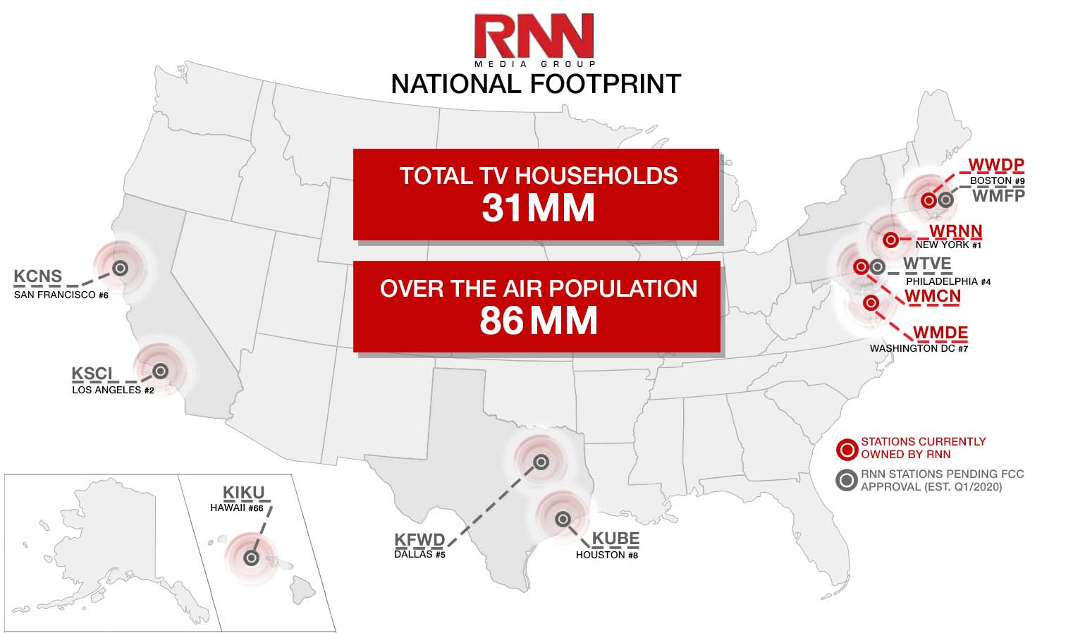 RNN Station Map