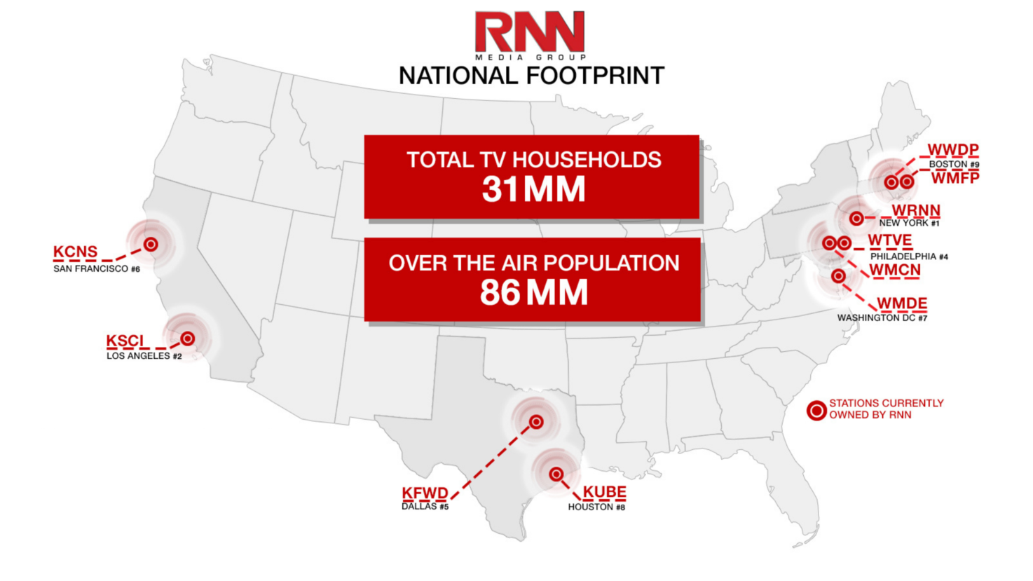 RNN Station Map