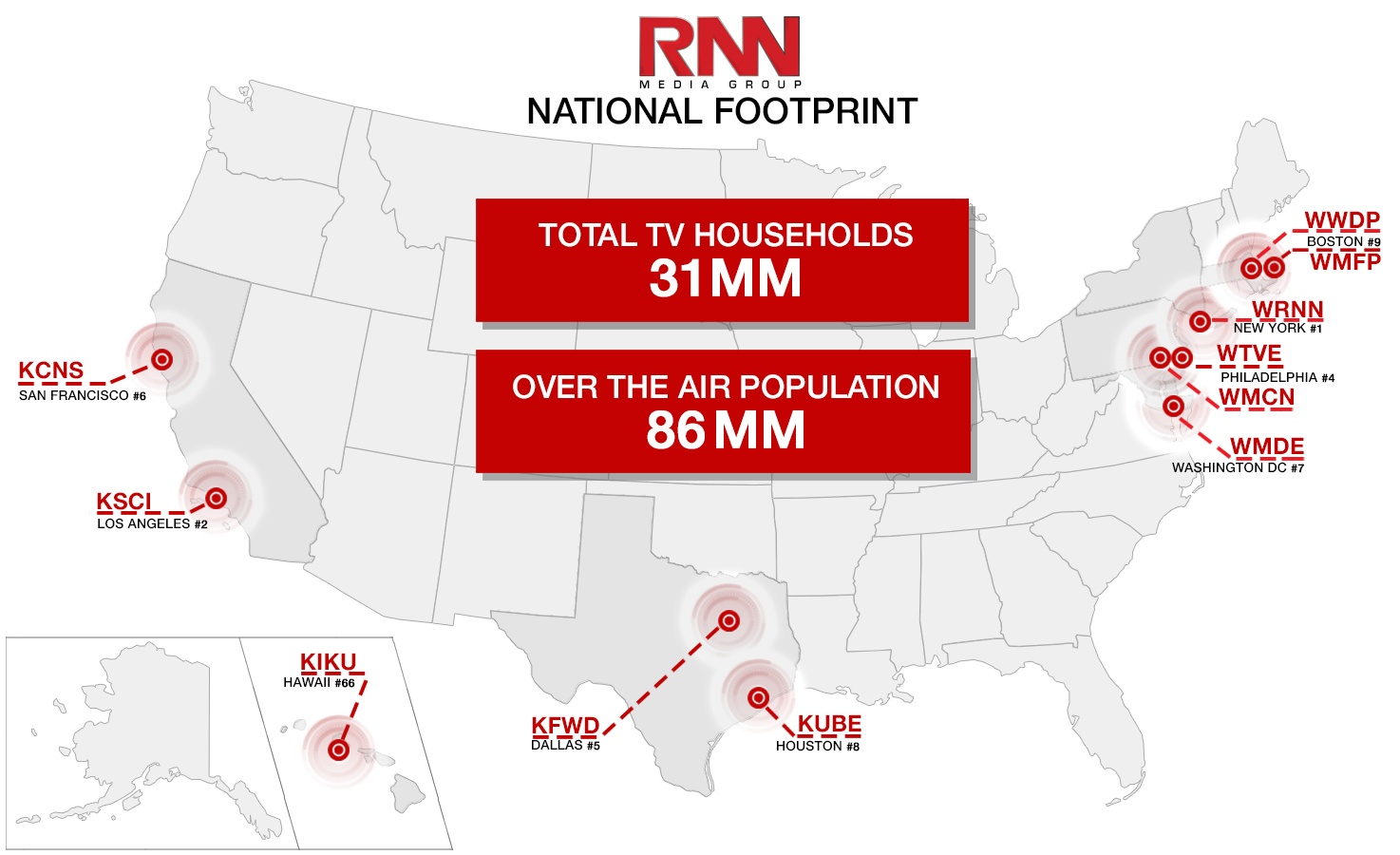 RNN Station Map