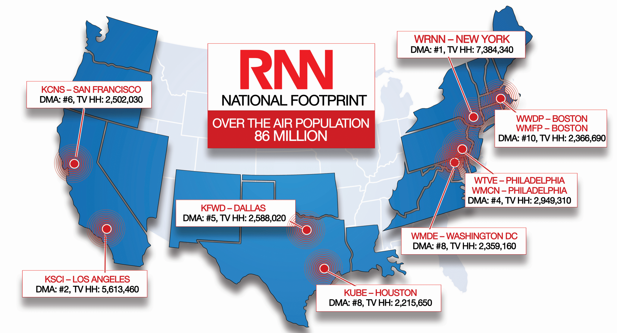 RNN Station Map